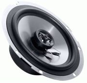 Phonocar