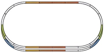 Piko H0 Piko A-Gleis Set E 55340