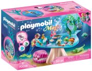 Playmobil