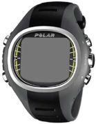 Polar