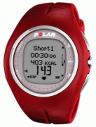 Polar