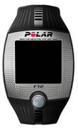 Polar