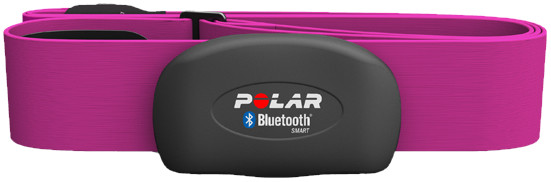 Polar