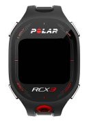 Polar