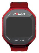 Polar
