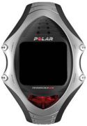 Polar