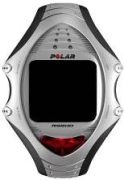 Polar