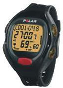 Polar