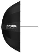Profoto