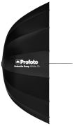 Profoto