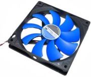 Prolimatech