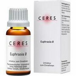 CERES