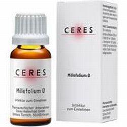 CERES