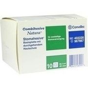 ConvaTec