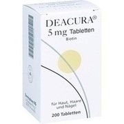 Dermapharm