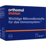 Orthomol