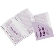 Uebe Medical CYCLOTEST KURVENBLAETTER, 1 Pckg. Uebe Medical CYCLOTEST KURVENBLAETTER, 1 Pckg.