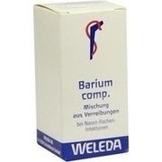 Weleda