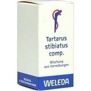 Weleda