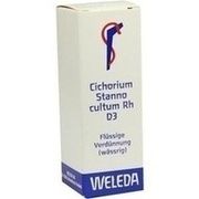 Weleda
