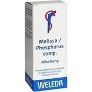 Weleda