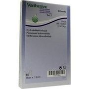 ConvaTec