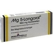Drossapharm