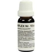 Regenaplex