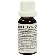 Regenaplex