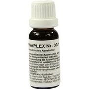 Regenaplex