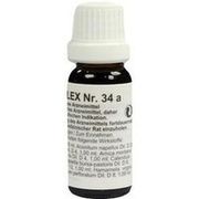 Regenaplex