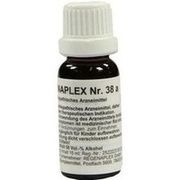 Regenaplex