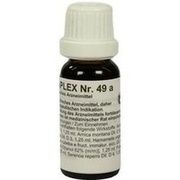 Regenaplex