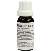 Regenaplex