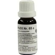Regenaplex