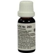 Regenaplex