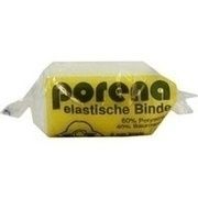 ERENA
