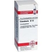 CINNABARIS D 12 GLOBULI, 10 g