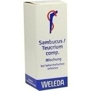 Weleda