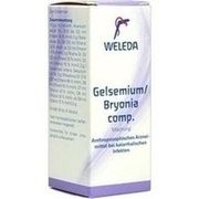 Weleda