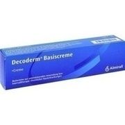 DECODERM,