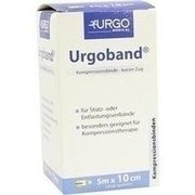 URGOBAND