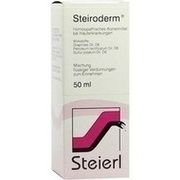 Steierl-Pharma