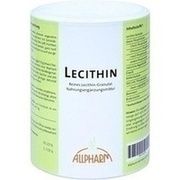 Allpharm