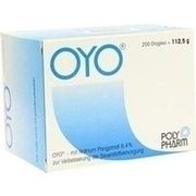Polypharm