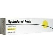 Dermapharm