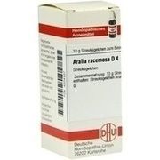 ARALIA RACEMOSA D 4 GLOBULI, 10 g