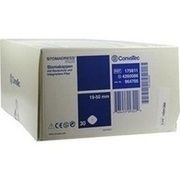 ConvaTec