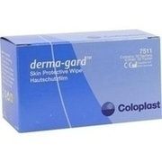 Coloplast