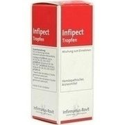Infirmarius INFIPECT TROPFEN, 20 ml Infirmarius INFIPECT TROPFEN, 20 ml